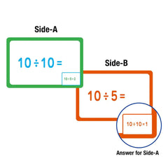 Flash Cards Division (36/Pack)
