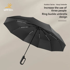 Sky Shield - Compact Defense Umbrella