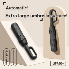 Sky Shield - Compact Defense Umbrella