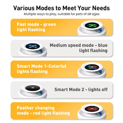 2 in 1 Smart Electronic Interactive Pet Toy pet